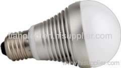 New Arival led bulb global ball bulb high CRI 100lm/W
