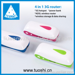 wifi wireless 3g wireless router with usb slot support most of the 3G models ADSL router &wireless data sharing