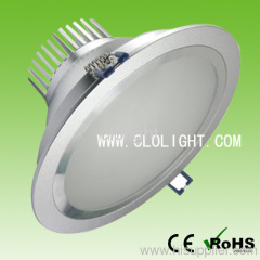 LED panel light