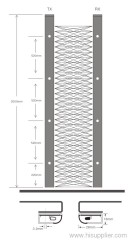 LC3D series elevator security light screen