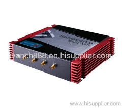 Impinj R2000 chip High performance UHF RFID Reader