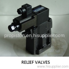 Relief Valve