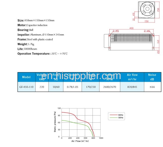 Crow flow fans 458mmx150mmx150 mm bearing ball