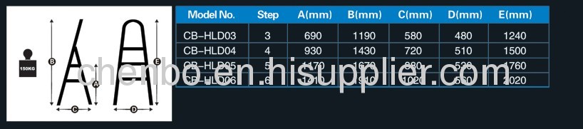 Three kinds of Household Ladder