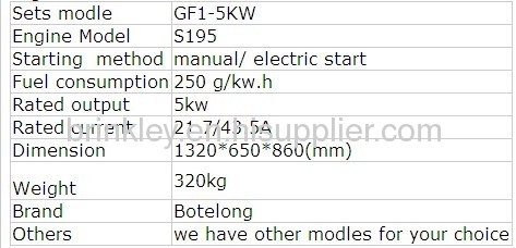 5kw water cooled generators geerating set