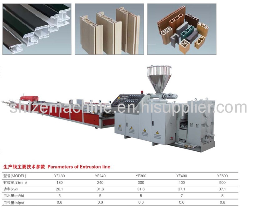 WPC profile extrusion line