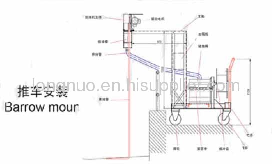 oil skimmer machine