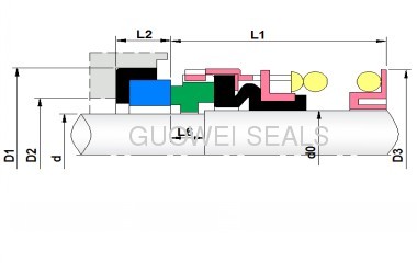 elastomer bellow seals