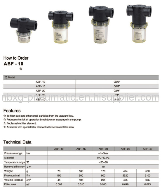 ABF-20 Vacuum Filters