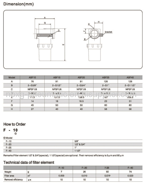 ABF-20 Vacuum Filters