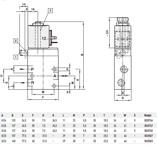 Herion Solenoid valve 3/2 way DN6 1/4Aluminum body