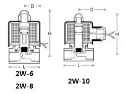 2 Way UNID Brass 3/8DC24V Electromagnetic Valve