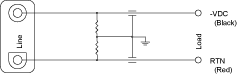 High Current Compact DC Filter and Connector system