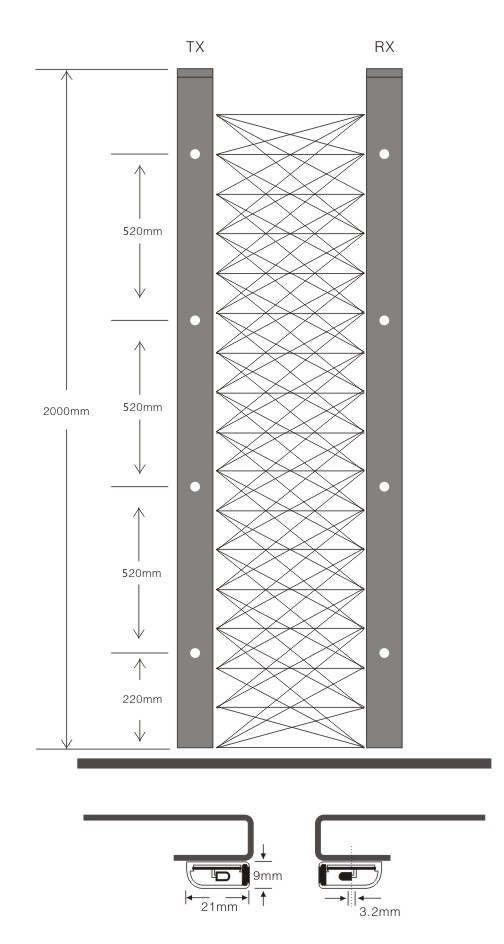 Light Curtain LC17-S Elevator door microscan 