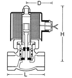 3/82 Way Steam Solenoid Valve US-10 2L170-10