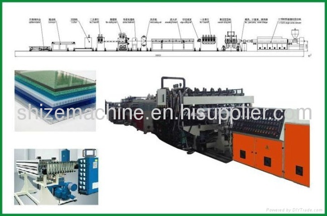 PP hollow sheet extrusion production line