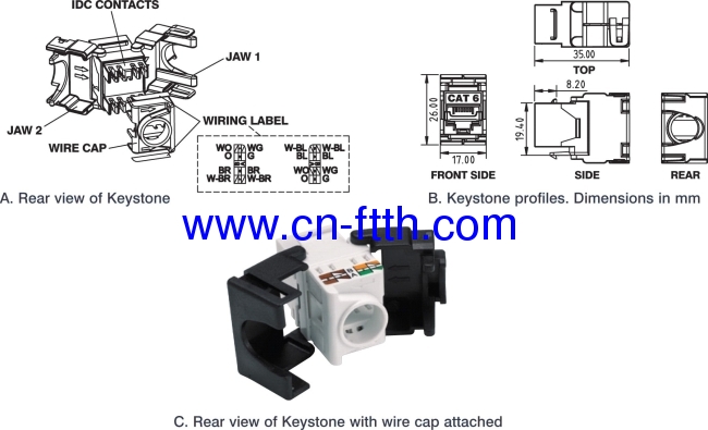 Cat.6A Unscreened Toolless Keystone Jack 