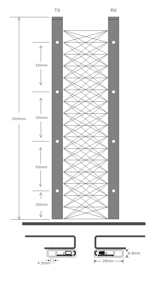 Ultra-thin Elevator Light Curtain