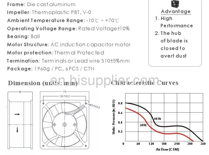 AC Axial Fan 176x176x89 mmAC fans, axial fans, AC tube axial fans, AC centrifugal fans, 