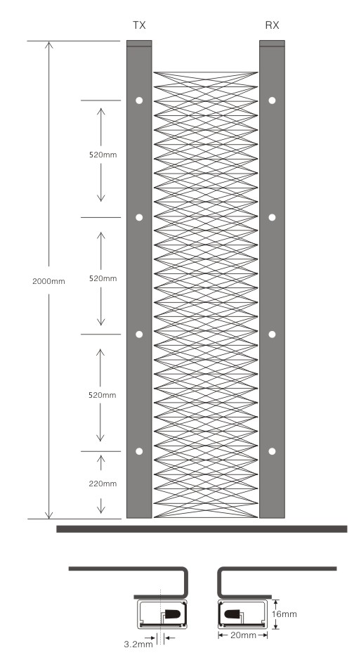 Safety Light Curtain R17 Elevator Light Screen