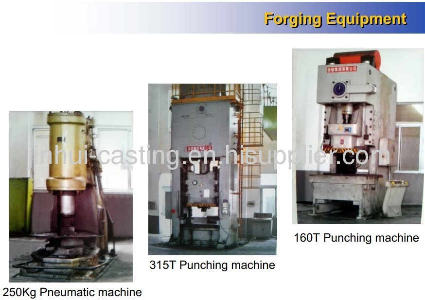 OEM carbon/alloy steel stamping automotive part by forging