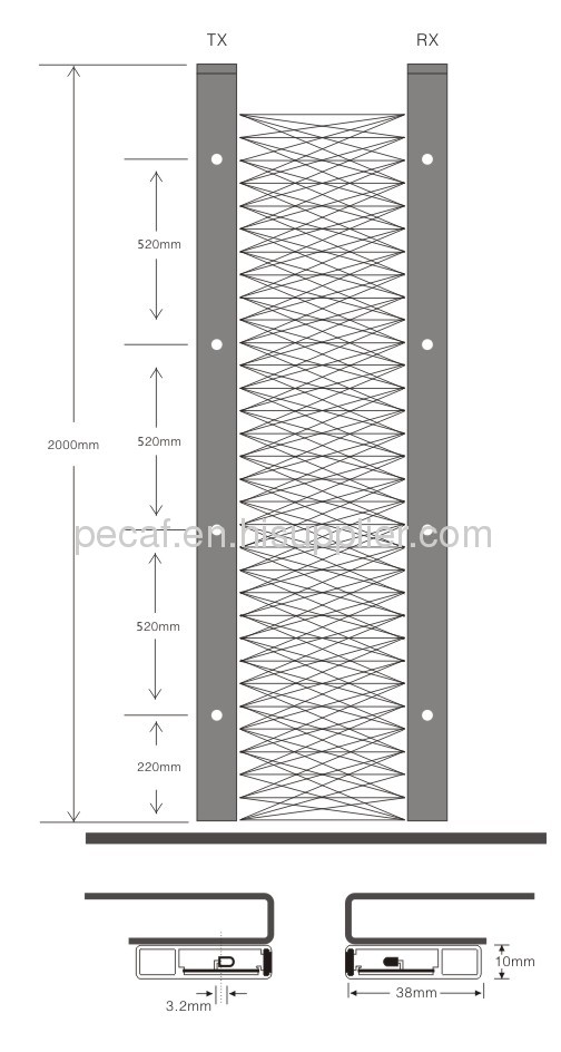 D32 Series Infra Red Elevator Light Curtain