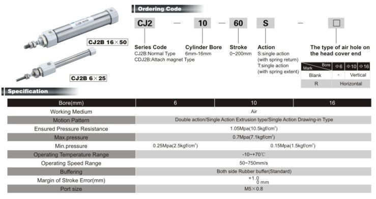 CJ2 series Stainless Steel Type Cylinder