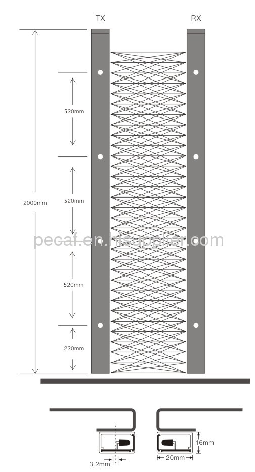 R32 Series Infra Red Elevator Light Curtain