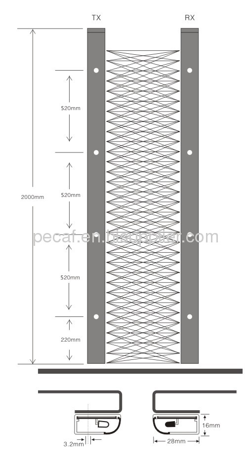 LC/3D Series Infra Red Elevator Light Curtain