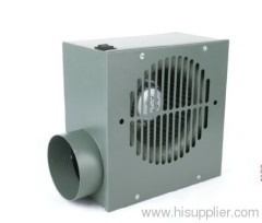 grand fans Tangential blower Axial fans cross flow fans