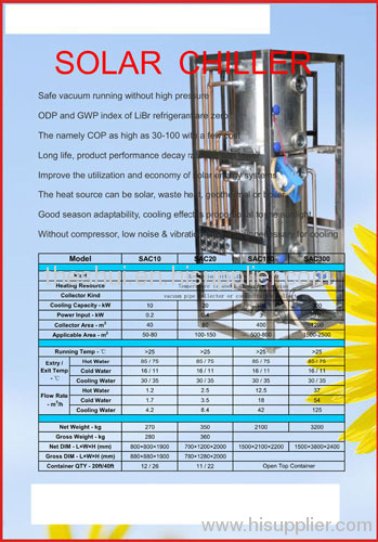 solar air conditioner,absorption chiller,absorption air conditioner,lithium bromde air conditioner