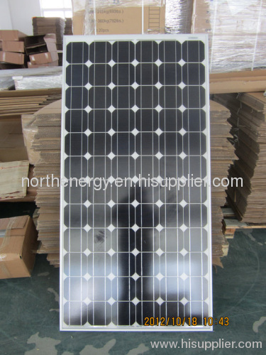 Mono solar panel