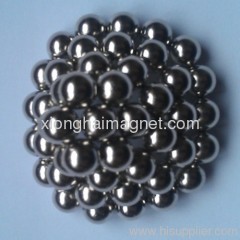 Sphere Neodymium Magnets N35-N50 sintered Neodymium ball magnetic Rare Earth NdFeB Magnets
