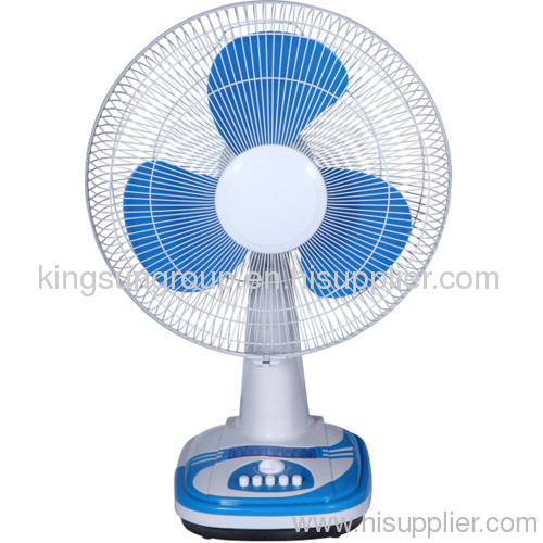 desk fan small