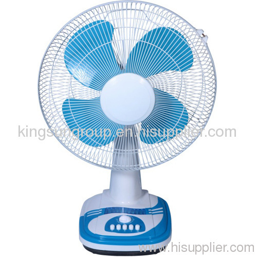 16 inch small desk fan