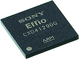 SONY EFFIO-P Features