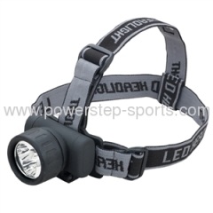 Plastic(CE&RoHS) LED headlight