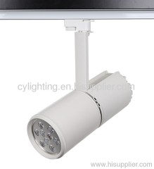 hot sale high cool brightness LED sopt light