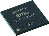 SONY EFFIO Technology