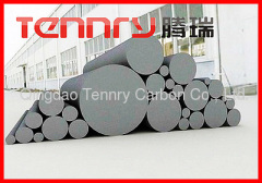 Qingdao Tennry Carbon Co., Ltd.