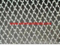 straight line razor wire