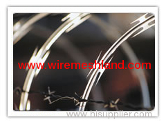 stainless steel razor wire