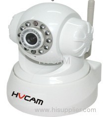 WIFI camera