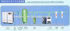 Compressor, Storage Tanker Air Clean System / Purifying Systems For Rhinestone Machine