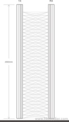 LC17-H HITACHI 2-IN-1 TYPE Elevator Light Curtain