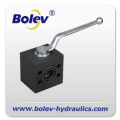 hydraulic direct mount SAE flange valves