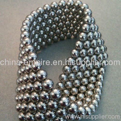 NdFeB Magnets With Sphere Shape