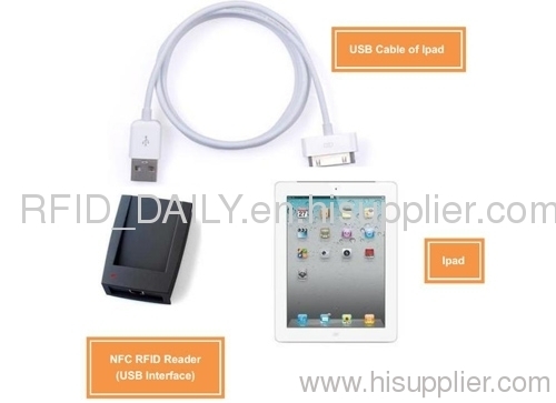 NFC tags and readers for Android