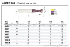 Ball Nose End Mill