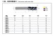 square end mill carbide cutting tool